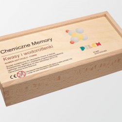 Memory chemiczne Kwasy i wodorotlenki